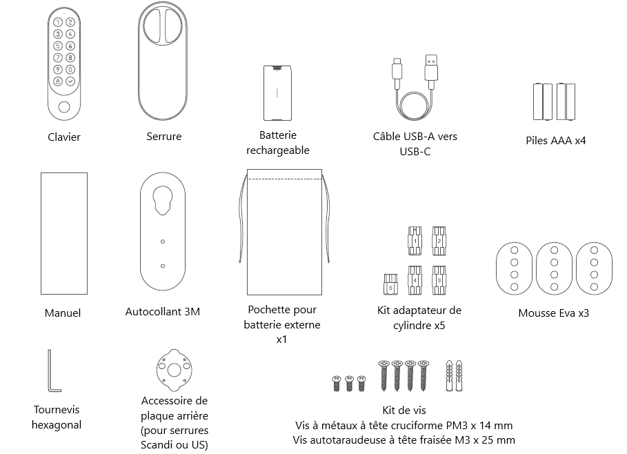 Contenu de la boite du Xiaomi Aqara EL-D02D